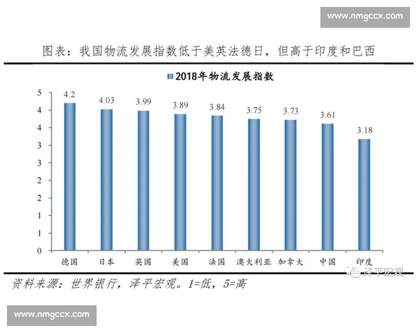 澳大利亚与美国多维度对比:经济、科技、教育与生活方式的全面解析与差异观察